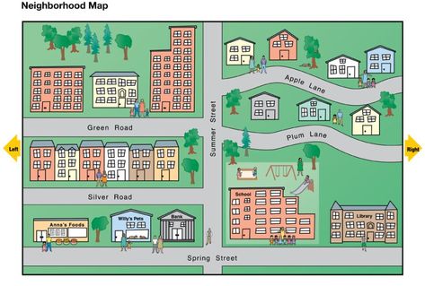 Neighborhood Map Community Map, Spatial Concepts, Map Template, Map Projects, Map Reading, Map Activities, Maps For Kids, Map Skills, Drawn Map