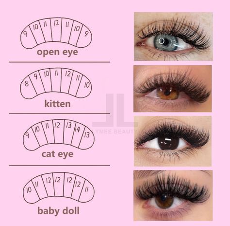 Lashes Reference, Boujee Salon, Lash Babe, Doll Lashes, False Lashes Makeup, Lash Maps, Goth Eye Makeup, Eyelashes Tutorial, Lash Map