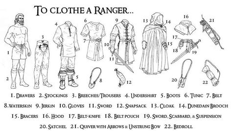 Ranger Clothes Dnd, Dunedain Ranger Aesthetic, Dnd Ranger Cosplay, Rangers Apprentice Costume, Gloomstalker Ranger Dnd, Gloomstalker Ranger Aesthetic, Ranger Aesthetic Dnd, Ranger Dnd Aesthetic, Ranger’s Apprentice