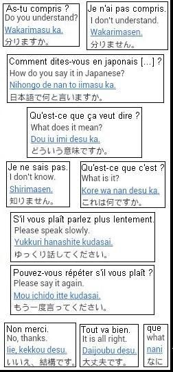 Des expressions courantes. De haut en bas : en français, en anglais, en japonais (alphabet occidental), en japonais (kanjis et éventuellement hiraganas). Japanese Sentence Structure, Japanese Sentences, Travel Language, Learn Korea, Spelling And Handwriting, Basic Japanese Words, Japanese Language Lessons, Learn Japanese Words, Japanese Language Learning