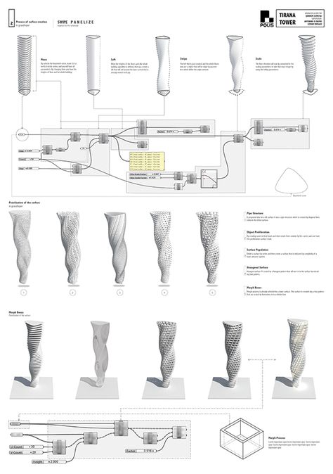 A parametric Design Tower located in Tirana, Albania. Advanced Geometry - Professional Master ProgramU_Polis Parametric Tower, Rhino Architecture, Biomimicry Architecture, Tirana Albania, Pavilion Design, Airport Design, Parametric Architecture, Skyscraper Architecture, Tower Design