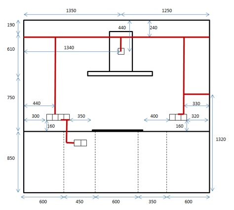 Kitchen Electrical Wiring Part 5: Position of switches and sockets - My Glasgow Kitchen Electrical Sockets Ideas, Kitchen Electrical Layout, Corner Ideas Kitchen, Kitchen Sockets, Kitchen Space Saving Ideas, Kitchen Plugs, American Kitchen Design, Kitchen Outlet, Magic Corner