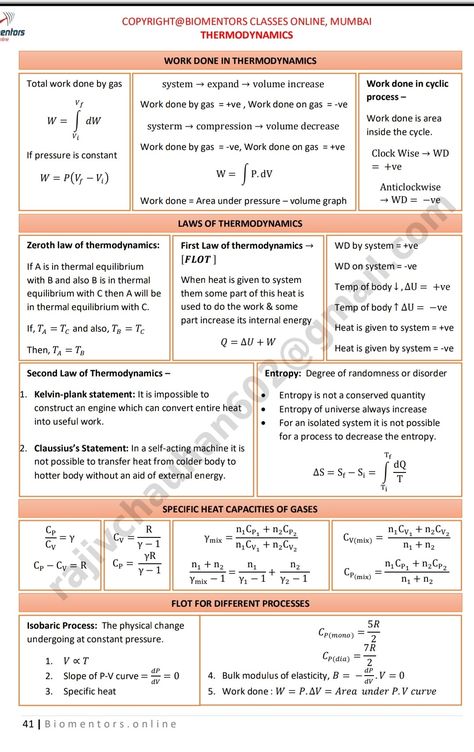 Formula Sheet Of Thermodynamics Chemistry, Thermodynamics Physics, Chemistry Class 11, Formula Sheet, Gas Work, Neet Notes, Organic Chemistry Study, 11th Chemistry, Physics Concepts