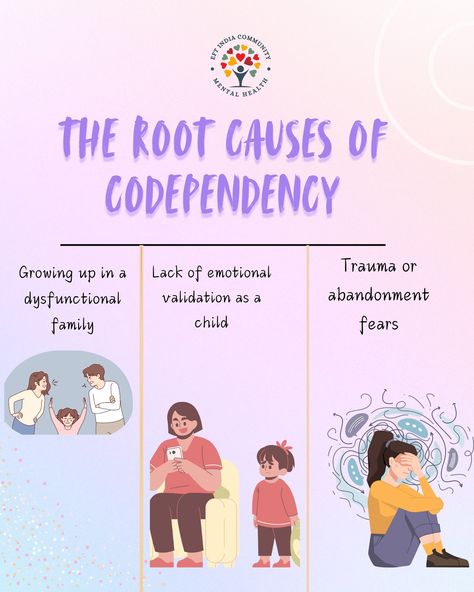 Do you find yourself losing your sense of self in relationships? In today’s post, we’re diving into codependency—a common relationship dynamic where one partner becomes overly reliant on the other for emotional support and self-worth. This imbalance often leads to unhealthy patterns and emotional exhaustion. 🔗 Swipe to understand the signs and how you can break free from codependency! Your relationship should uplift you, not weigh you down. Let’s talk about creating healthier connections t... Break Free, Emotional Support, Losing You, Growing Up, Finding Yourself, Let It Be