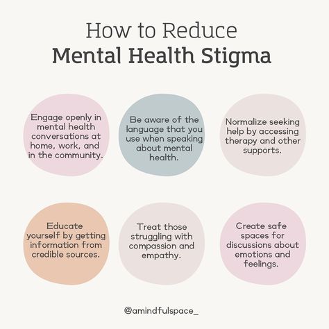 As Mental Health Awareness Month comes to an end (although these conversations are so important at any month), here are a few ways to help reduce the stigma. It all begins with education, challenging stereotypes and misconceptions, and prioritizing mental health as much as we do physical health. ❤️ #mentalhealthawareness #mentalhealthmatters #endthestigma #mentalhealthsupport May Mental Awareness Month, September Mental Health, Mental Health Statistics, Mental Support, Social Media Affects On Mental Health, Mental Health Month, Mindfulness Coach, End The Stigma, Mental Health Stigma