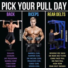 Split Workout Routine, Pull Workout, Pull Day Workout, Pull Day, Gym Plans, Upper Back Exercises, Aesthetic Physique, Push Workout, Neck Problems