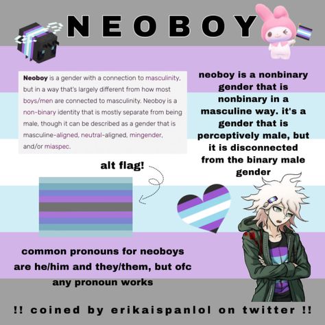 Gender Crisis Aesthetic, All Genders And Meanings, Neoboy Flag, Boyflux Meaning, Neopronouns Ideas, Gender Flags And Meanings, Gender Identity Flags, Sexualities And Meanings, Pride Flags And Meanings