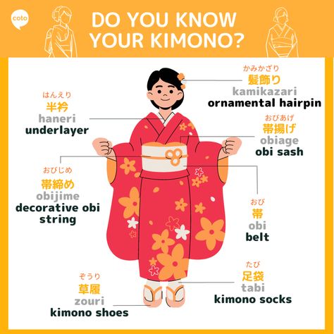 Kimono is so widely known that the word itself has become a part of the English language. From the very heart of Japanese culture, this iconic garment was worn on a daily basis in 19th-century Japan. Its beginnings can be traced back over a thousand years, to the Heian period (794–1185), from what was known […] The post Unraveling The Kimono: Vocabulary, Symbolism and Different Types appeared first on Coto Academy. Japanese New Year Kimono, Japanese Clan Symbols, Kimono Types, Types Of Kimono, Japan New Year, Kimono Aesthetic, Japanese Traditional Clothing, Japan Traditional, Kimono Japan