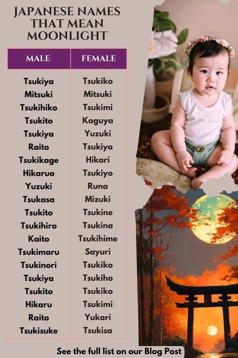 Japanese Names That Mean Moonlight Japanese Names That Mean Moon, Japanese Names With Meaning, Japanese Baby Names, Japanese Names For Girls, Names That Mean Moon, Japanese Female Names, Japanese Boy Names, Japanese Names And Meanings, Jeep Names