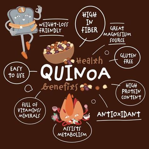 Did you know spinach had a cousin? Yes, It’s Quinoa know it’s benefits. 12 Evidence-Based Health Benefits Of Quinoa Health Benefits Of Quinoa, Quinoa Health Benefits, Magnesium Foods, Quinoa Benefits, Quinoa Breakfast Bowl, White Quinoa, Protein Pudding, Healing Foods, Fiber Rich Foods