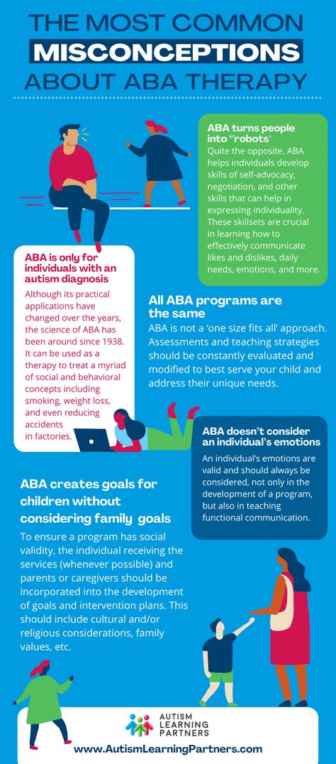 What Is Aba Therapy, Aba Quotes Applied Behavior Analysis, Aba Training Applied Behavior Analysis, School Bcba, Rbt Tools, Aba Quotes, Applied Behavior Analysis Activities, Applied Behavior Analysis Training, Aba Training