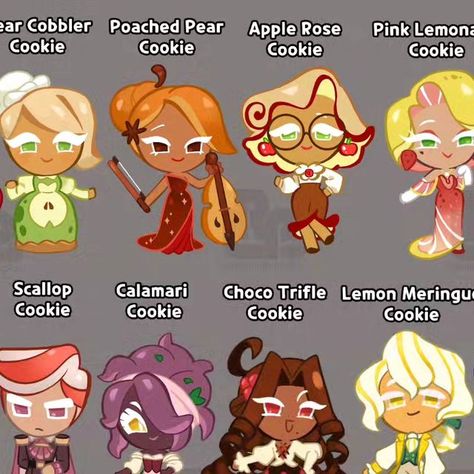 Cookie Run Art Style Tutorial, Cookie Run Eyes, Cookie Run Oc Base Pose, Cookie Run Oc Ideas, Cookie Run Kingdom Base, Crk Character, Cookie Run Ocs, Cookie Run Kingdom Characters, Cookie Run Kingdom Oc