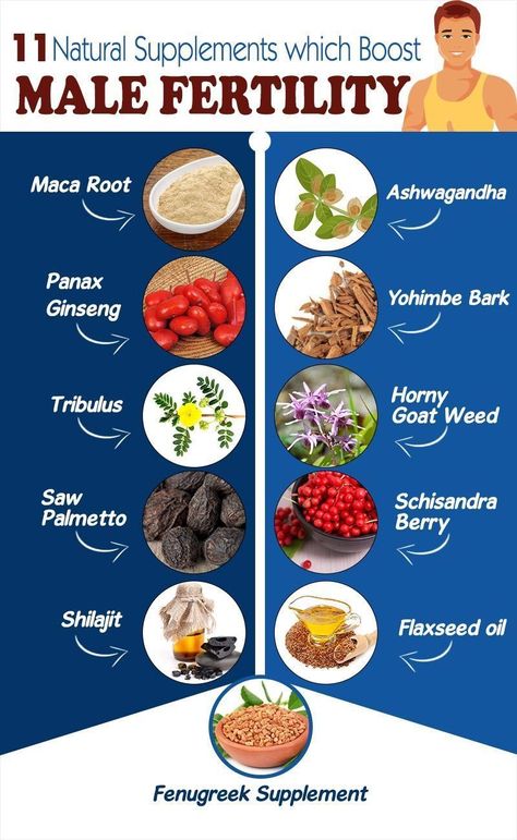 Prostate Health Herbs Fenugreek Supplement, Herb Guide, Testosterone Boosting Foods, Crunchwrap Supreme, Sperm Health, Nutrition Infographic, Prostate Health Men, Mineral Deficiency, Fertility Foods