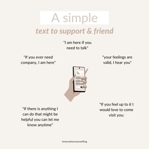 When a friend is going through a difficult time, it can be to know how to support them. When a friend is going through a difficult time, it can be to know how to support them. Remember, it's important to respect your friend's boundaries and prioritize their needs. How To Become Friends With Someone Over Text, How To Make Ur Friend Feel Better, How To Help A Friend Who Is Struggling, How To Comfort A Friend Text, How To Comfort A Friend, How To Comfort Someone, Comfort Friend, Words For Best Friend, Mental Support