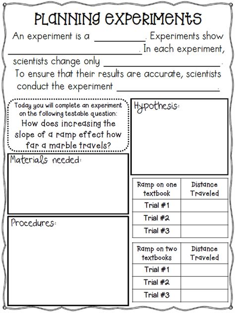 3 Easy Science Labs for Reviewing the Scientific Method - Tanya Yero Teaching Ffa Teacher, Science Third Grade, Scientific Method Middle School, Scientific Method For Kids, Scientific Method Experiments, Experimental Psychology, Fourth Grade Science, Science Labs, 7th Grade Science