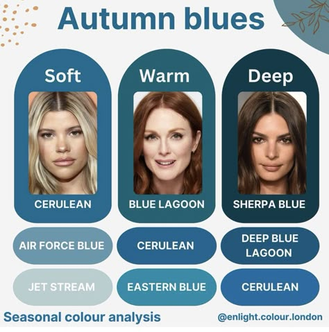 Soft Autumn Blue Outfit, Blues For Soft Autumn, Makeup For Autumn Type, Soft Autumn Blue, Blue Autumn Color Palette, Blue For Autumn Type, Blue Autumn Color Analysis, Soft Autumn Blues Colour Palettes, House Of Colour Dark Blue Autumn