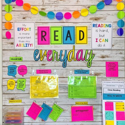 Reading Bulletin Boards Middle School, Focus Wall Ideas, Reading Wall Decor, Language Arts Bulletin Boards, Literacy Bulletin Boards, Reading Focus Wall, Ela Bulletin Boards, Focus Ideas, Reading Bulletin Board