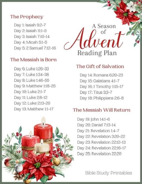 Advent Bible Reading Plan, Advent Bible Study, December Scriptures, Advent Scripture, Advent Readings, Christmas Scripture, Scripture Writing Plans, Christmas Bible, Bible Study Plans