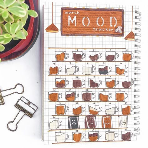 Bullet Journal Coffee Theme, Bujo Pages, Mood Tracker Ideas, Bullet Journal Mood Tracker, Journal Mood Tracker, Bullet Journal Month, Bullet Journal Monthly Spread, Tracker Ideas, Bullet Journal Ideas Templates