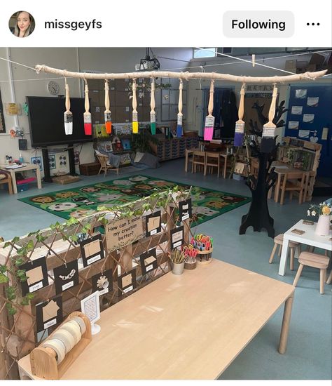 Creative Area Eyfs, Hygge Classroom, Bear Theme Preschool, Curiosity Approach Eyfs, Year 1 Classroom, Reception Classroom, Curiosity Approach, Reggio Inspired Classrooms, Eyfs Classroom