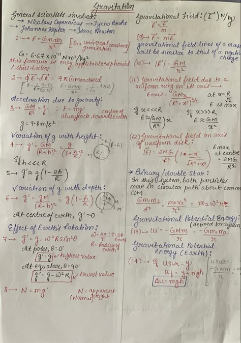 Jee Notes Aesthetic, Jee Aspirants Motivation, Jee Aesthetic, Jee Motivation, Jee Aspirants, Physics Notes, Math Notes, Academic Validation, Study Board