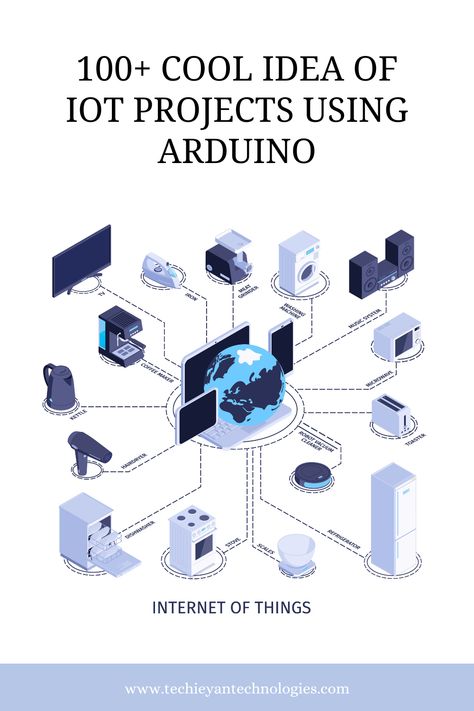 IoT projects using arduino Cse Students, Smart Agriculture, Iot Security, Iot Projects, Digital Door Lock, Automation Technology, Sims 4 Expansions, Business Photoshoot, Technology Industry