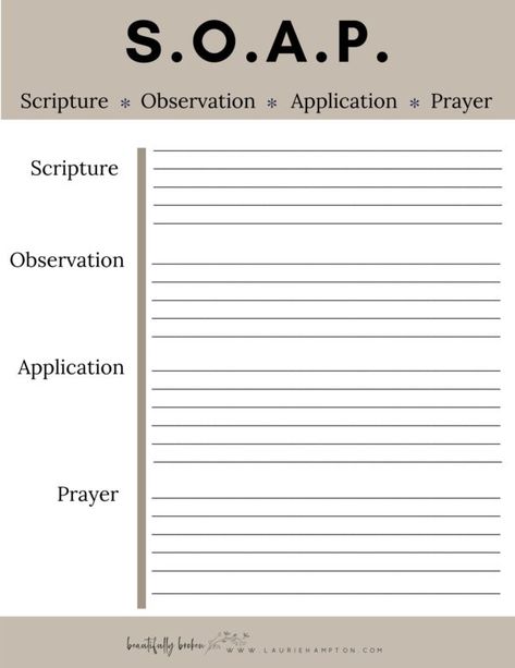 S.O.A.P. Bible Study - Soap Bible Study Method, Bible Study Method, Dr David Jeremiah, Soap Bible Study, Study Method, Bible Dictionary, Bible Study Methods, Bible Study Tips, Christian Post