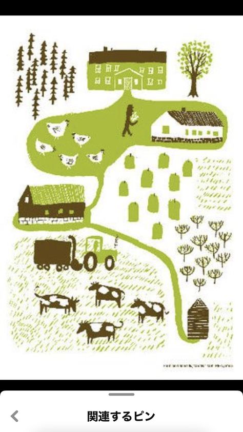 Scandinavian Illustration, Arte Folk, Green Towels, 카드 디자인, Illustrated Map, Farm Yard, Map Design, Street Art Graffiti, Japanese Design