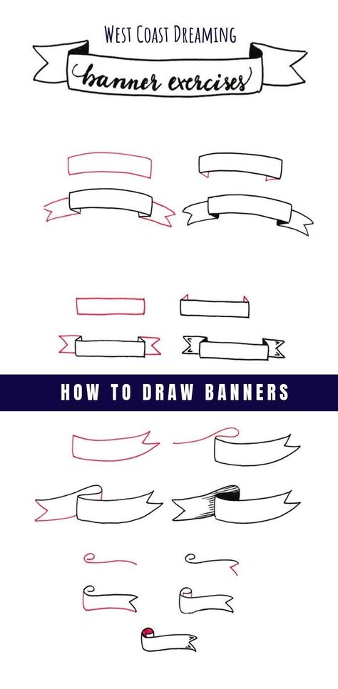 Learn how to draw eye-catching banners with easy steps for West Coast. #aestheticfonts #FontInspiration #PinterestFonts #CalligraphyFonts Simple Heading Design For Project, Heading Border Design, Project Heading Designs, Headings For Projects, Sst Project Ideas, Headings Design, Heading Design For Project, How To Draw Banners, Banner Design Drawing