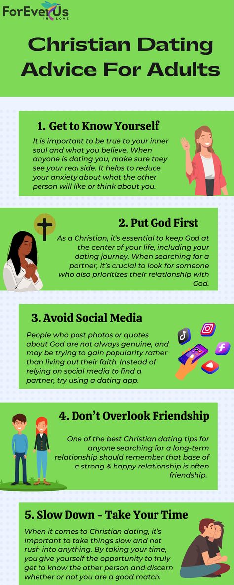 Christian Dating Advice Christian Dating Questions, Christian Dating Goals, Biblical Relationship Advice, Date With God, Date With Jesus, Christian Courtship, Biblical Relationship, Conscious Dating, Biblical Dating