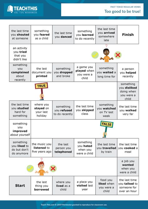 Past Tense Board Game, All About Me Board Game, Past Tense Speaking Activities, Esl Pronunciation Activities, Past Simple Games Activities, Simple Past Tense Activities, Verbs Games, Pronunciation Activities, Verb Tenses Activities