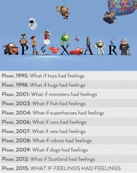 برق بنزين, Pixar Theory, Disney Amor, Humor Disney, Disney Theory, Disney Facts, Disney Jokes, Daffy Duck, Pixar Movies