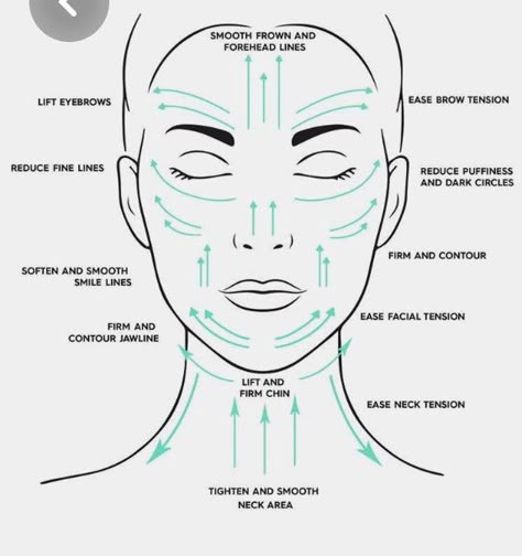 Face Massage Techniques, Face Yoga Facial Exercises, Gua Sha Facial, Glow Skin, Beauty Care Routine, Facial Skin Care Routine, Face Yoga, Face Massage, Facial Massage