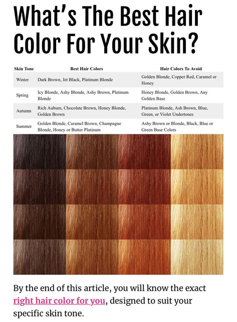 True Red Hair Color, Ginger Hair Color Palette, Red Hair Skin Tone Chart, Red Hair Tones Color Charts, Warm Autumn Hair Color Ideas, Golden Red Hair Color, Warm Autumn Hair Color Palette, Cold Tone Ginger Hair, Ashy Red Hair