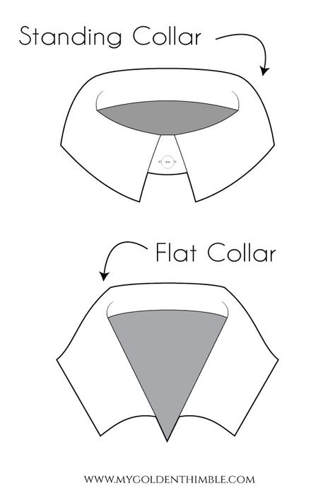 Different Types Of Collars, Buster Brown, Name Pictures, Social Class, Detachable Collar, Sailor Collar, Peter Pan Collar, Shirt Collar, Round Collar