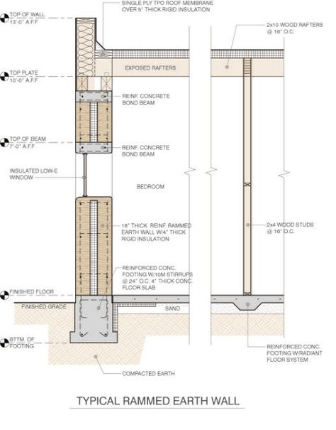 Earth Roof, Wall Section Detail, Section Detail, Wall Section, Earth Texture, Rammed Earth Homes, Exposed Rafters, Rammed Earth Wall, Rammed Earth