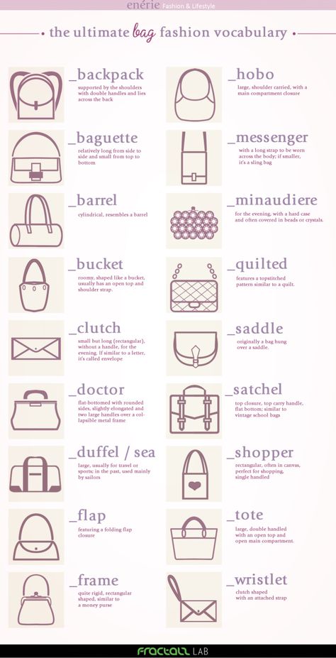 Fashion Terminology, Fashion Infographic, Detail Couture, Fashion Dictionary, Fashion Terms, Seni Dan Kraf, Fashion Vocabulary, Quilted Tote Bags, Handbags And Purses