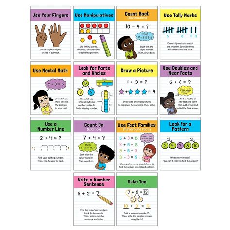 Math Strategies Mini Posters, Set Of 14 Fingers Drawing, Math Strategies Posters, Math Drawing, Positive Classroom Environment, Mini Posters, Tally Marks, Carson Dellosa, Math Poster, Math Strategies