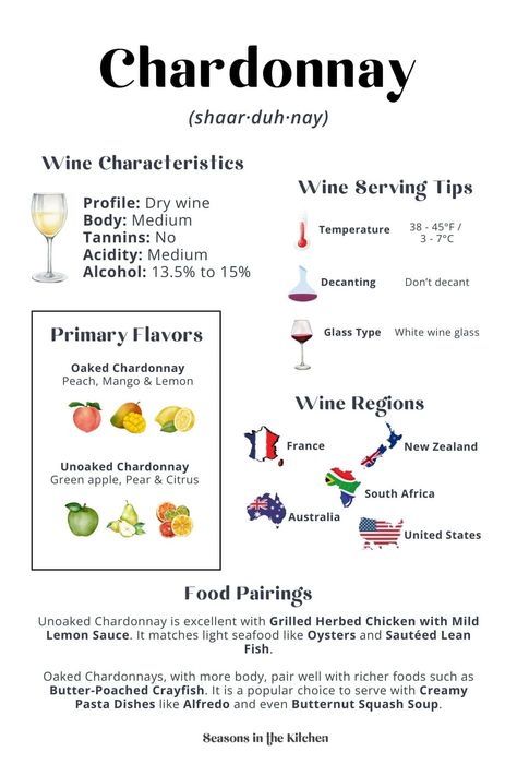 Learn everything about Chardonnay with this detailed infographic! Discover its rich flavors, serving tips, food pairings, and top wine regions. Perfect for wine enthusiasts looking to explore this iconic white wine. Pop over to our site for more info! Chardonnay Pairing, Wine And Food Pairings, Wine Infographic, Wine Paring, Wine Cheese Pairing, Proper Etiquette, Table Etiquette, Wine Variety, Wine Folly