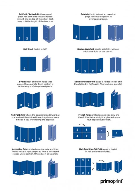 6 Fold Brochure Design, Leaflet Folding Ideas, Brochure Design 4 Folds, Four Fold Brochure Design, Brochure 4 Fold, Brochure Folding Ideas, 4 Fold Brochure Design, 2 Fold Brochure Design, Unique Brochure Folds Leaflet Folding Ideas, Corporate Leaflet Design, Brochure Design 4 Folds, Four Fold Brochure Design, Brochure 4 Fold, Brochure Folding Ideas, 4 Fold Brochure Design, Unique Brochure Folds, Folder Design Layout