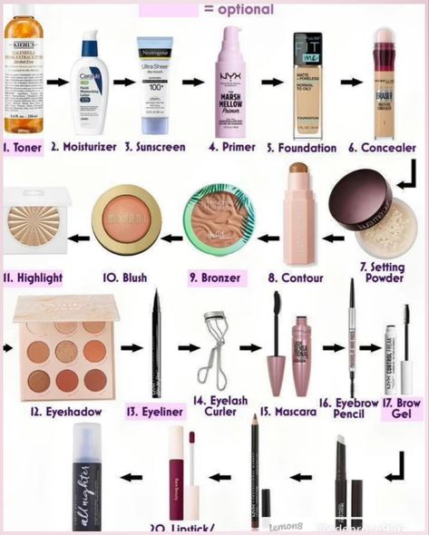 Makeup Order, Date Night Makeup, Makeup Tip, Simple Makeup Tips, Makeup Artist Tips, Makeup Help, Basic Makeup, Makeup Step By Step, Makeup Guide