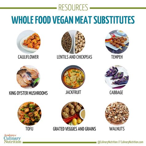 Vegan Meat Substitutes: 10 Awesome Whole Food Options Vegetarian Substitutes For Meat, Red Meat Substitutes, Vegan Meat Alternatives, Substitute For Meat, Meat Substitutes Vegetarian, Plant Based Meat, Meat Substitute Recipes, Vegan Meat, Vegetarian Substitutes