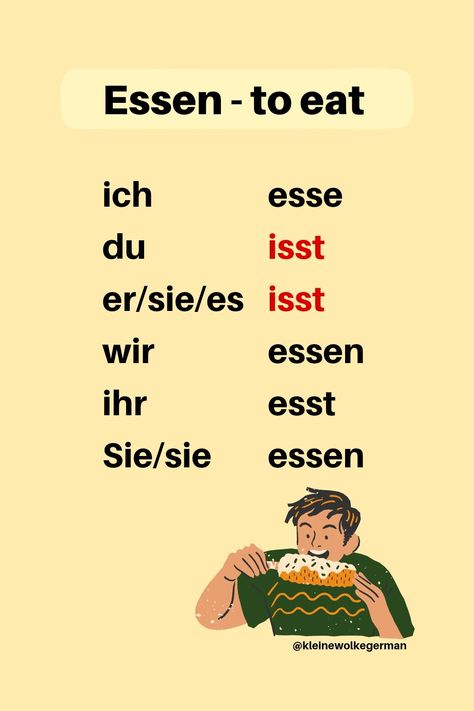 German Beginner, German Verb Conjugation, Learning German Worksheets, German Verbs, German Phrases Learning, Irregular Verb, Grammar Notes, Deutsch Language, Study German