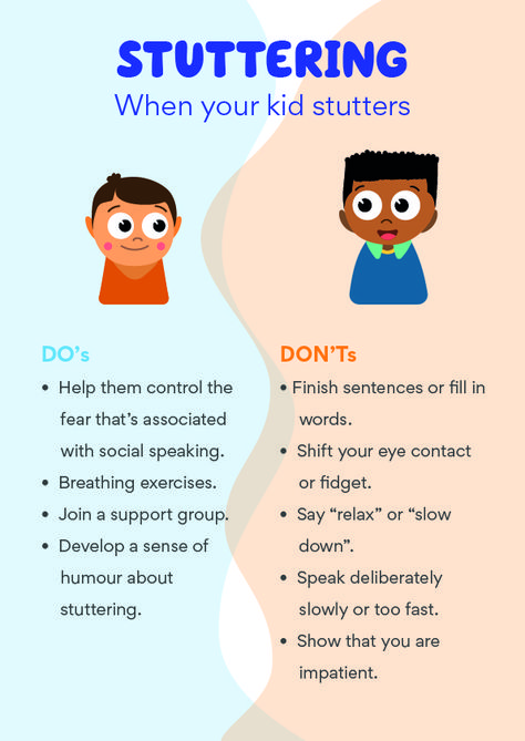 Help them control the fear that is associated with social speaking. Practice breathing exercises. Join a support group. Develop a sense of humor about stuttering.  This and much more is what you can find in our blog post. Check the link in the description.  #Speechdelay #Smartphone #kids #Slp Types Of Speech, Dysphagia Therapy, Speech Therapy Tools, Speaking Practice, Language Disorders, Speech Delay, Speech Ideas, Receptive Language, Speech Path