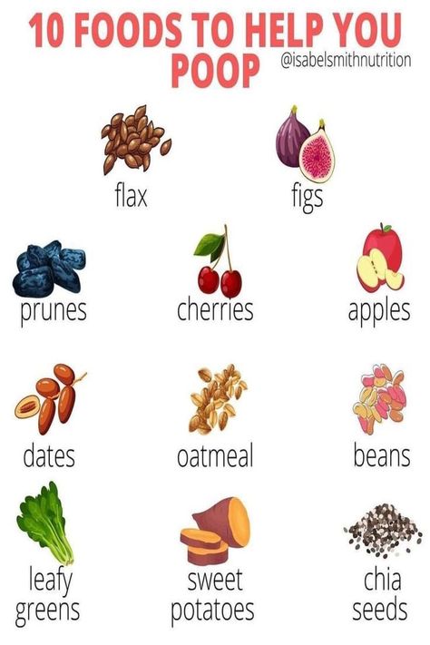 10 foods to help you poop Food To Help You Poop, Probiotics Prebiotics, Seeds Benefits, Yoga Workouts, Vitamins Supplements, Fiber Foods, Post Op, Healing Food, Lower Blood Sugar