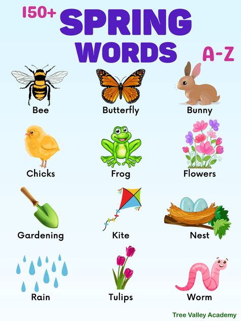 Spring Language Activities, Spring Symbols, Spring Vocabulary Words, Hibernation Preschool Activities, Toddler Spring Activities, Hibernation Preschool, Prewriting Activities, April Lesson Plans, Vocabulary For Kids