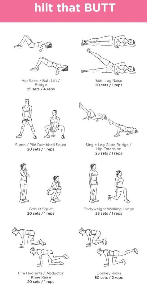 Weekly Gym Workouts, Beginners Gym Workout Plan, Leg Workouts Gym, Workout Gym Routine, Workout Program Gym, Gym Plan, Gym Workout Plan For Women, Work Out Routines Gym, Workout Plan For Beginners