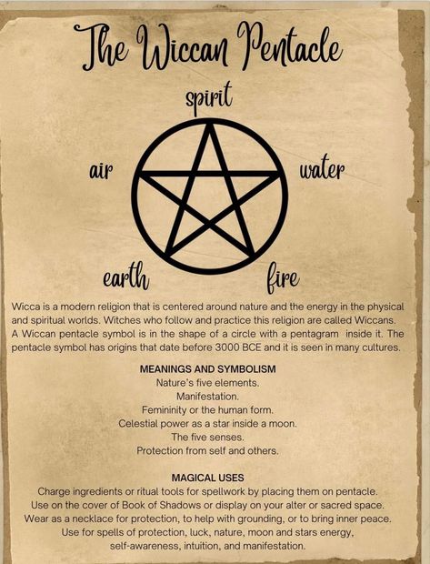 Wicca Holidays, Wiccan Pentagram, Shadow Book, Witchcraft Symbols, Witch Names, Witch Tools, Witch Rituals, Starting A Book, Medical Herbs