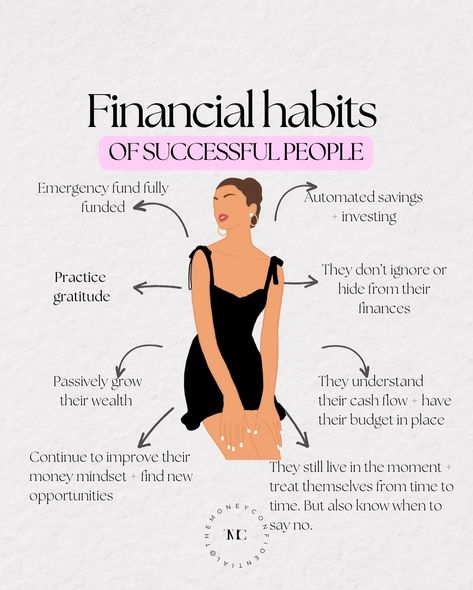 The secret sauce of financial success isn’t rocket science... Even if our ego or negative thoughts can trick us into believing that it is beyond our reach or “difficult” to achieve. Yes, there are some circumstances that can make it a longer journey, but there continue to be people who have completely changed their financial situation for the better. No matter where they started. So, here are some financial habits of successful people to start taking seriously to reach your financial freed... Business Plan Outline, Saving Money Chart, Money Saving Methods, Financial Habits, Money Saving Techniques, Literacy Lessons, Saving Strategies, Saving Money Budget, Money Management Advice