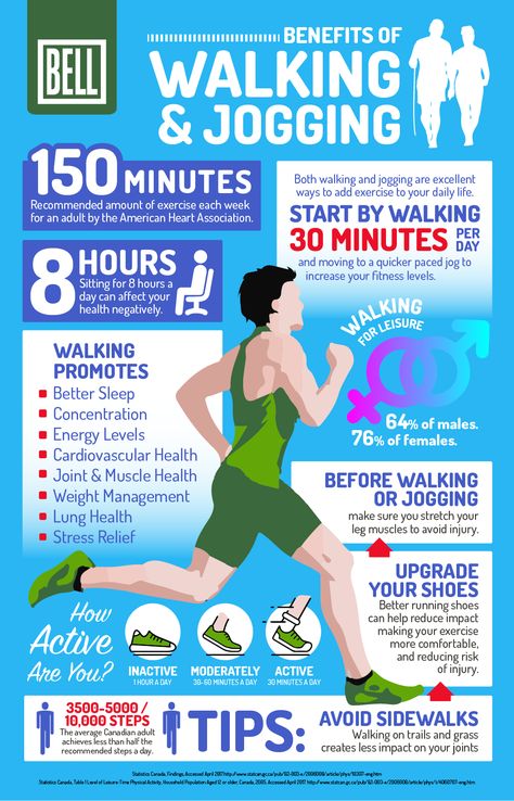 The Many Benefits of Walking and Jogging – In Case You’re Still Looking for Reasons! - Infographic Travel Outfit Summer Airport, Walking For Health, Calendula Benefits, Benefits Of Walking, Lungs Health, Running For Beginners, Nordic Walking, Health Conscious, Cardiovascular Health